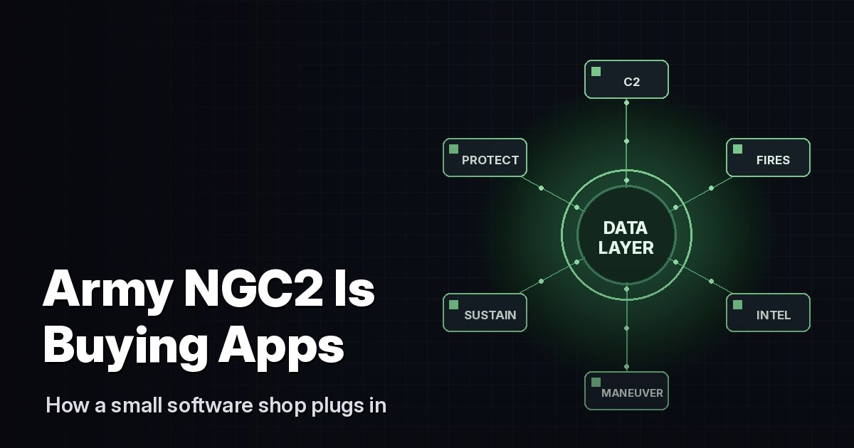 Dark command-and-control diagram with six warfighting app tiles connected to a central data layer