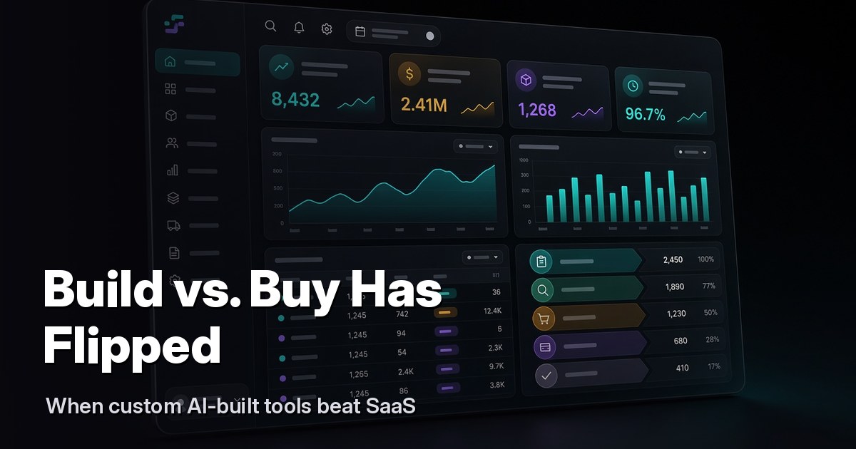 Dark, modern ERP dashboard with KPI cards, charts and an orders pipeline