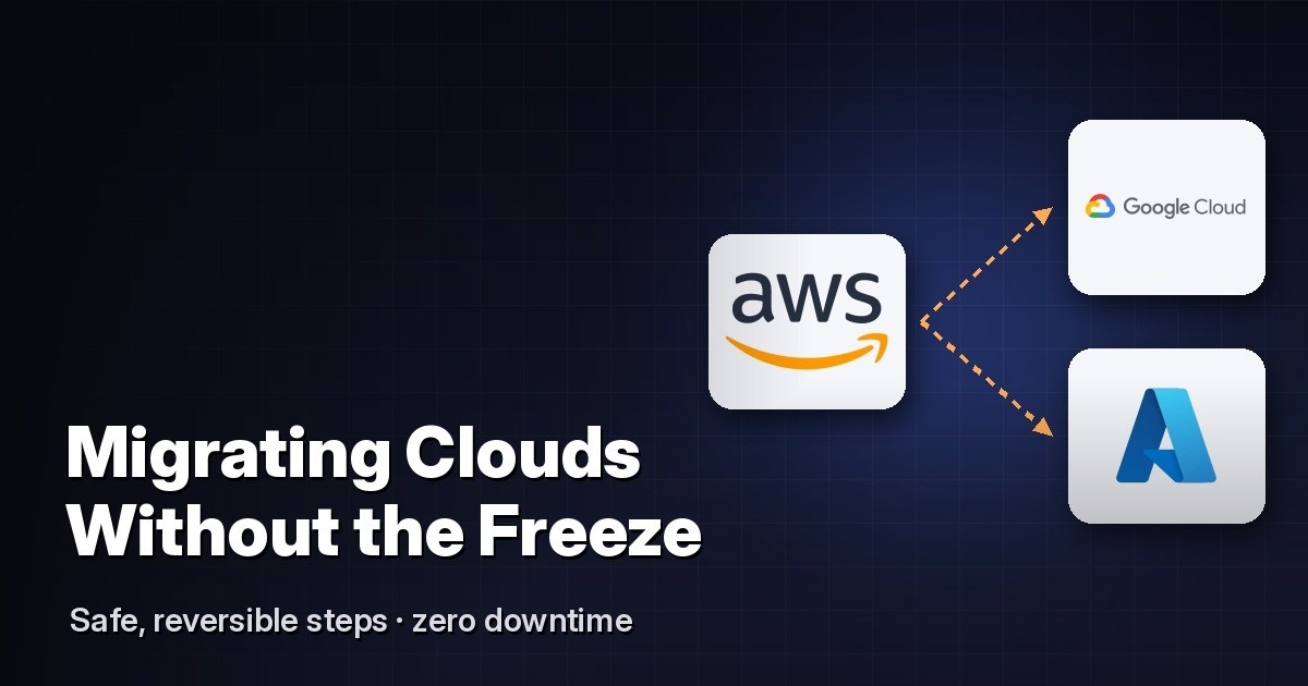 AWS logo with arrows pointing to Google Cloud and Azure logos